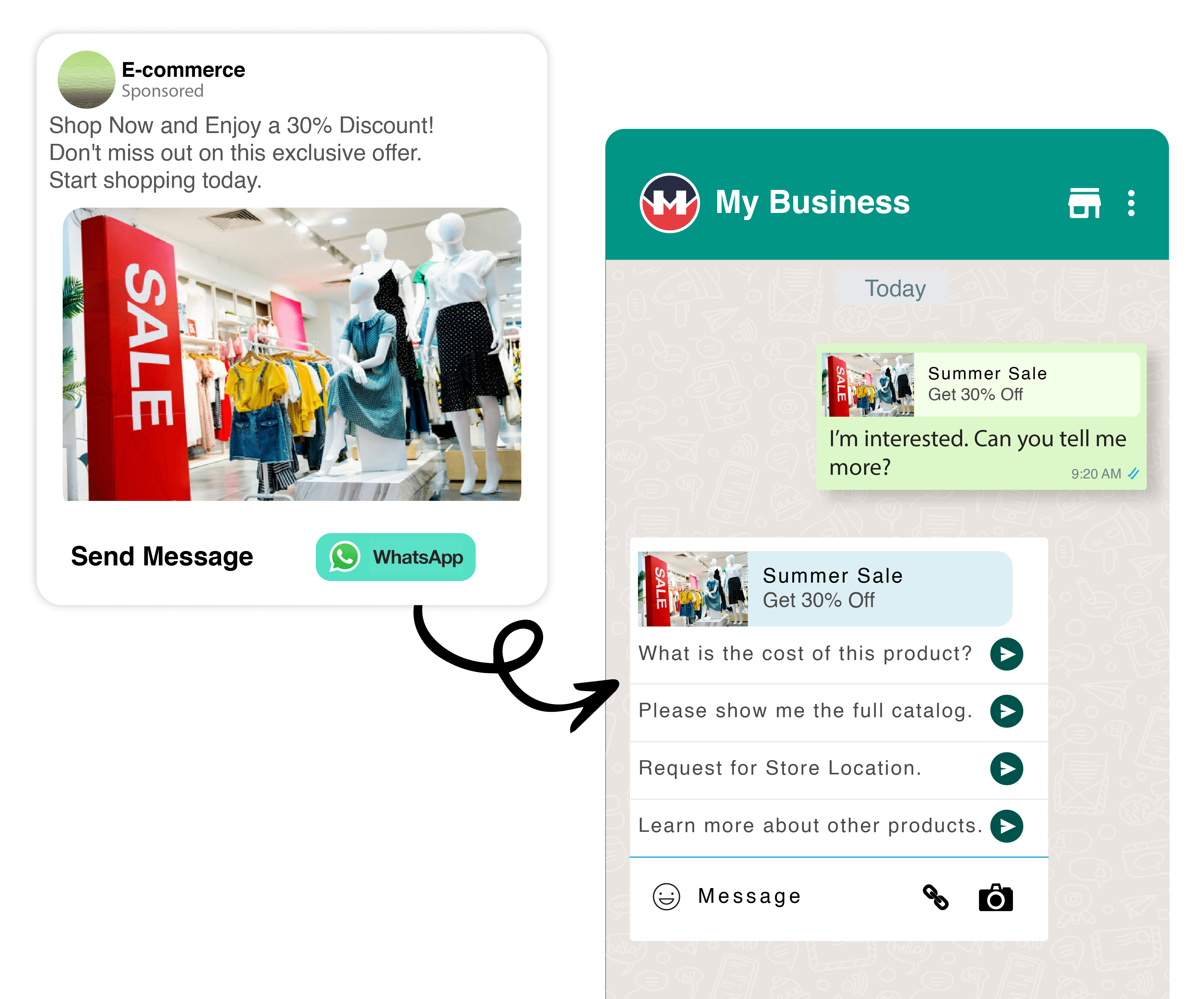 WhatsApp ecommerce store